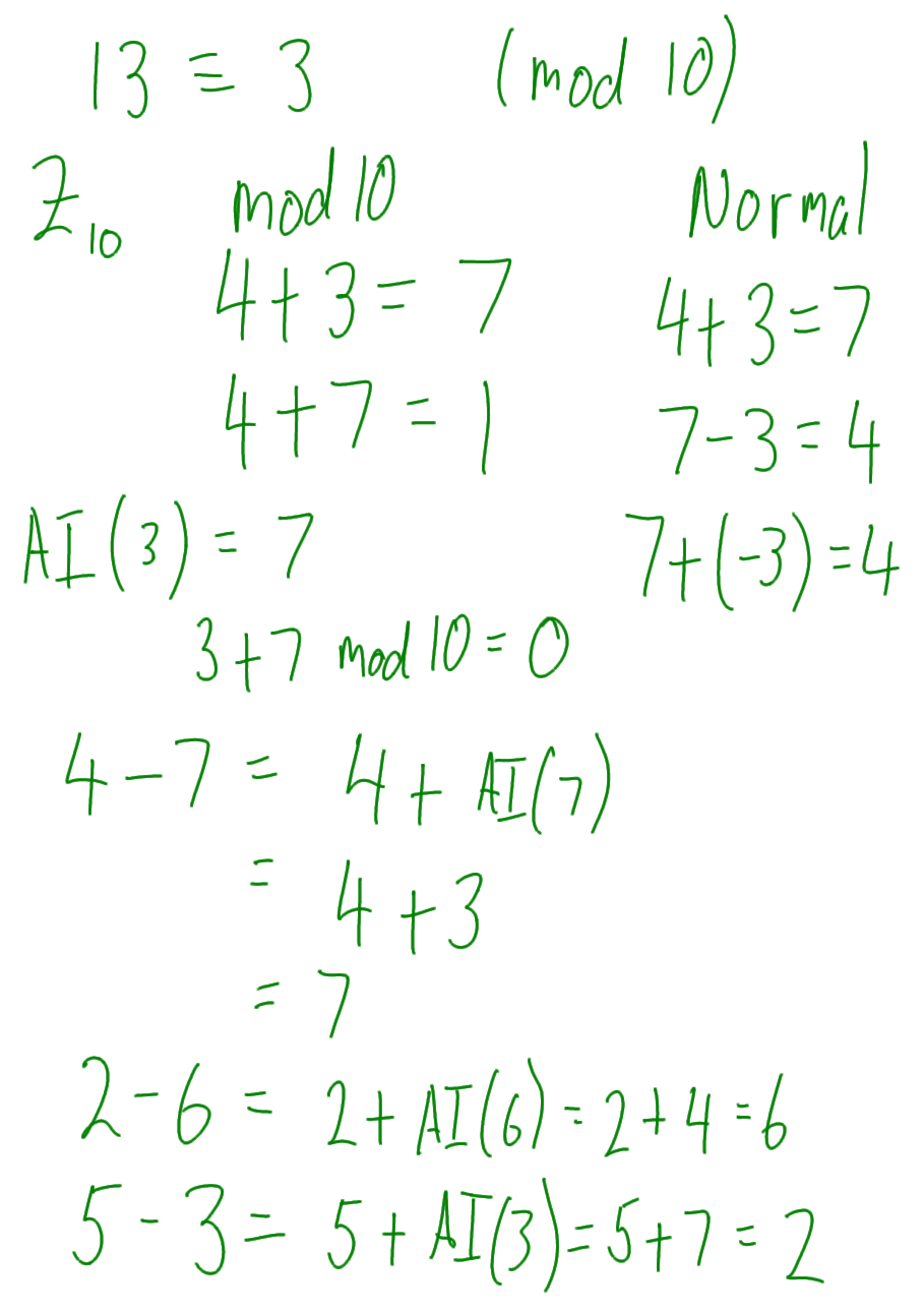 Addition and Subtraction in Modular Arithmetic