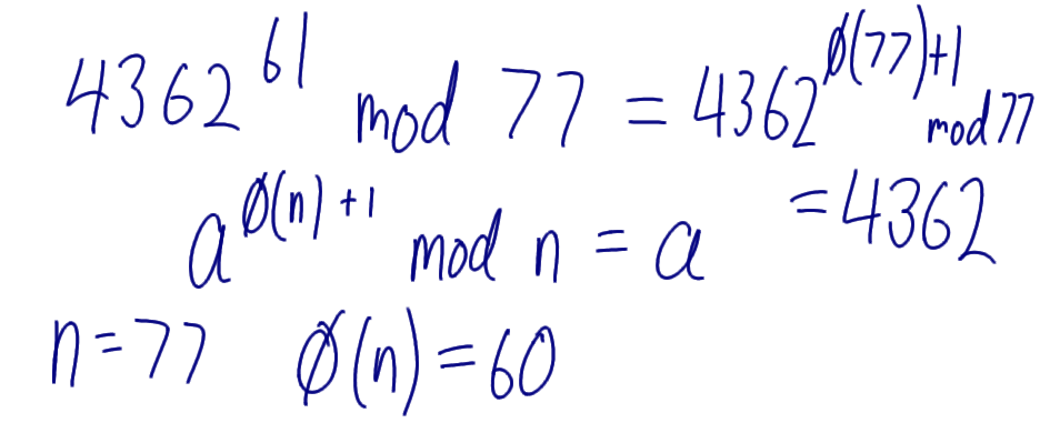 Eulers Theorem Example