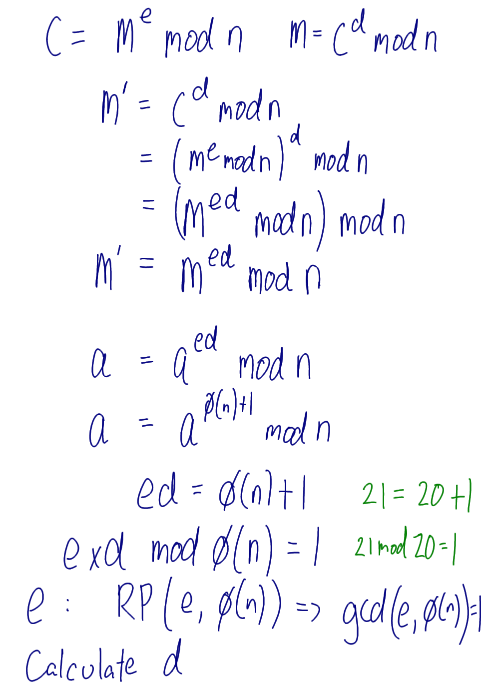 Why RSA Successfully Decrypts