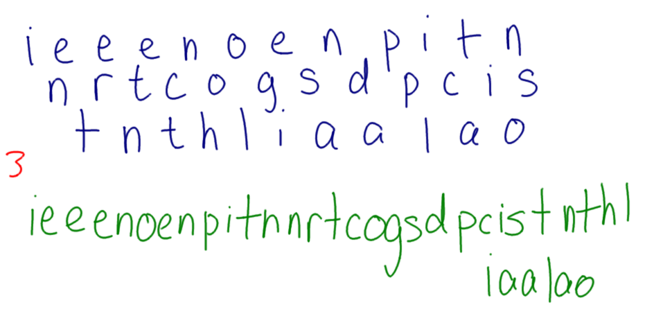 Rail Fence Transposition cipher