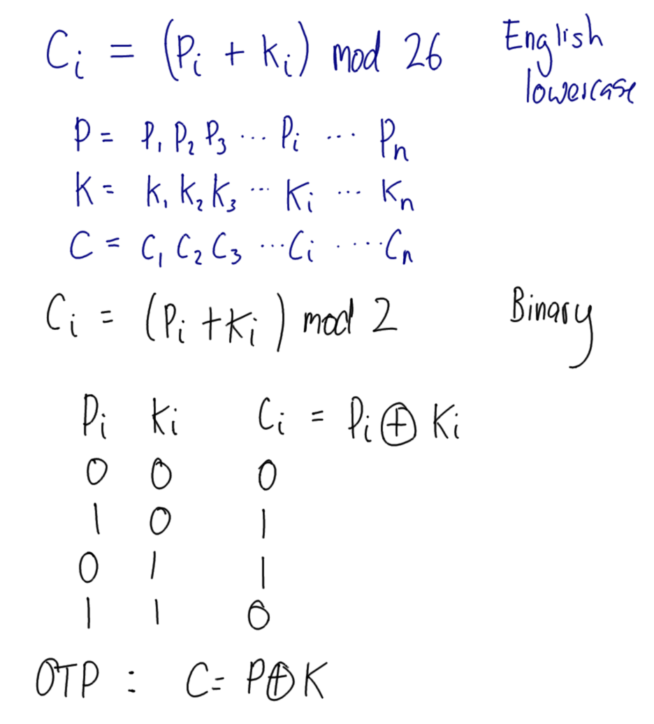 One Time Pad in Binary
