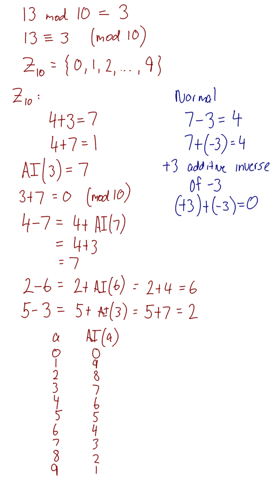 Modular Addition and Subtraction