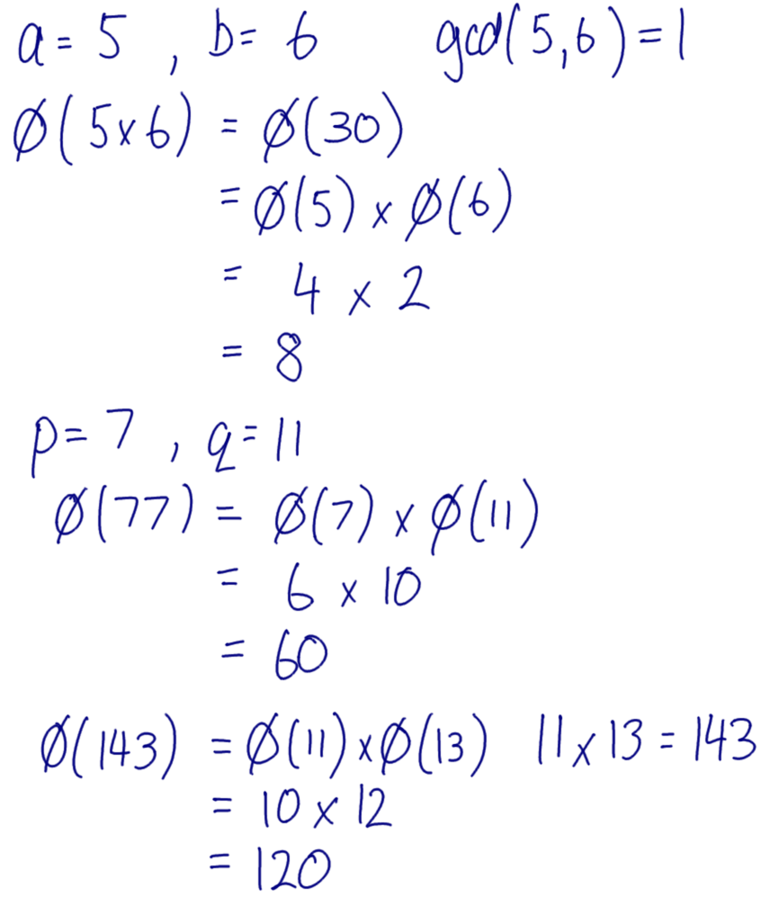 Totient of two factors