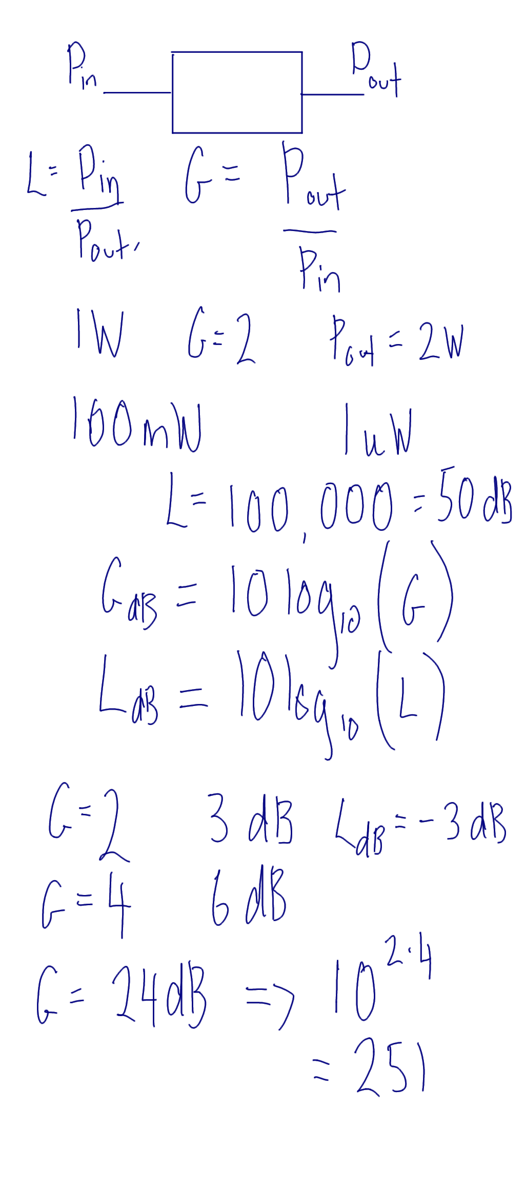 Lecture 08, IT, 2013-07-03, 01 - Gain, Loss and Decibel