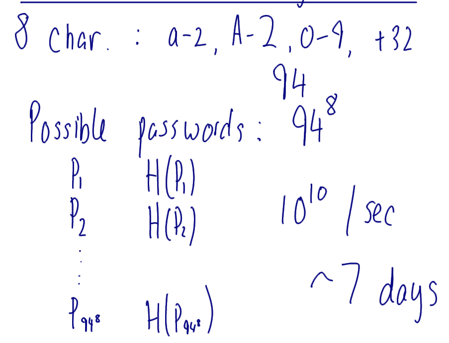 Password Storage - Try all passwords